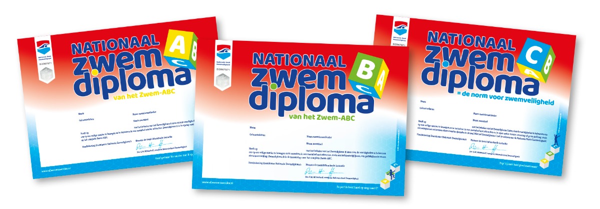 Zwem-ABC